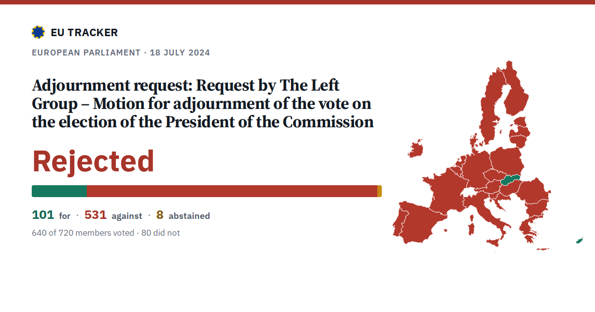 Request by The Left Group – Motion for adjournment of the vote on the election of the President of the Commission: Adjournment request: rejected, 101 in favour, 531 against, 8 abstained.