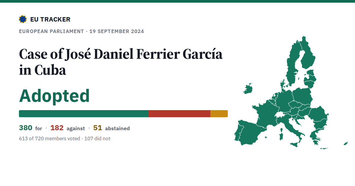 Case of José Daniel Ferrier García in Cuba: Adopted, 380 in favour, 182 against, 51 abstained.