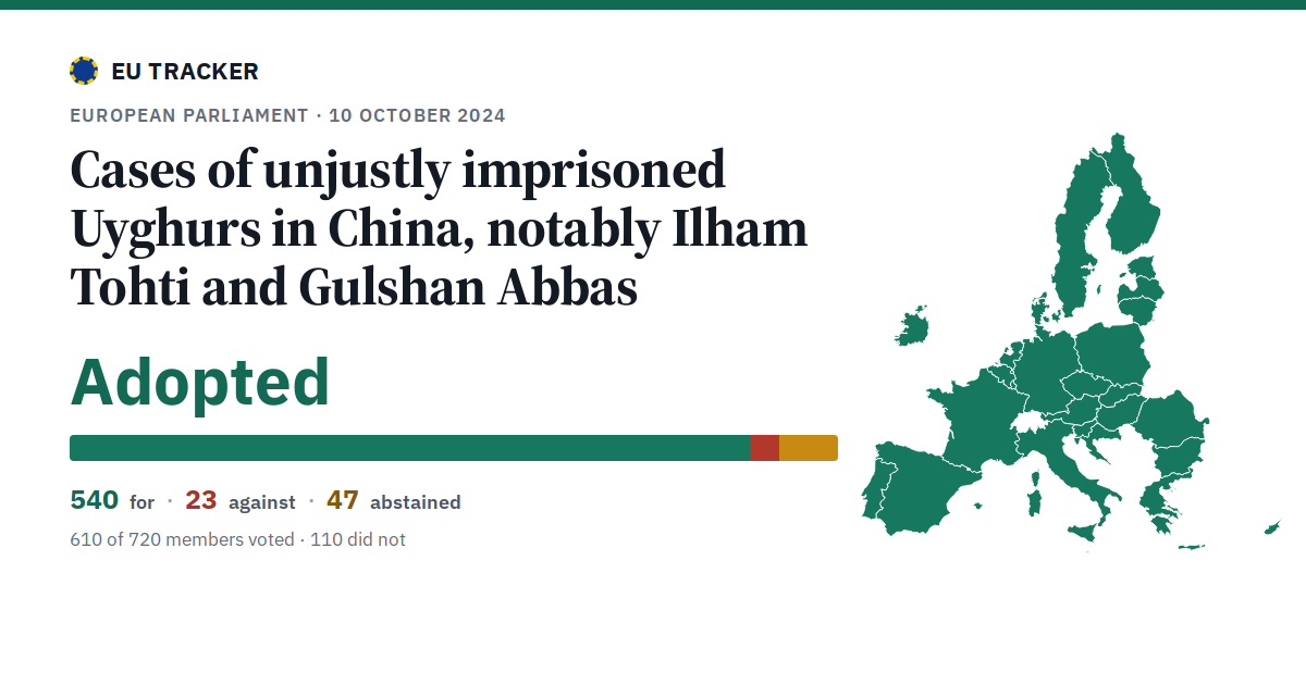 Cases of unjustly imprisoned Uyghurs in China, notably Ilham Tohti and Gulshan Abbas: Adopted, 540 in favour, 23 against, 47 abstained.