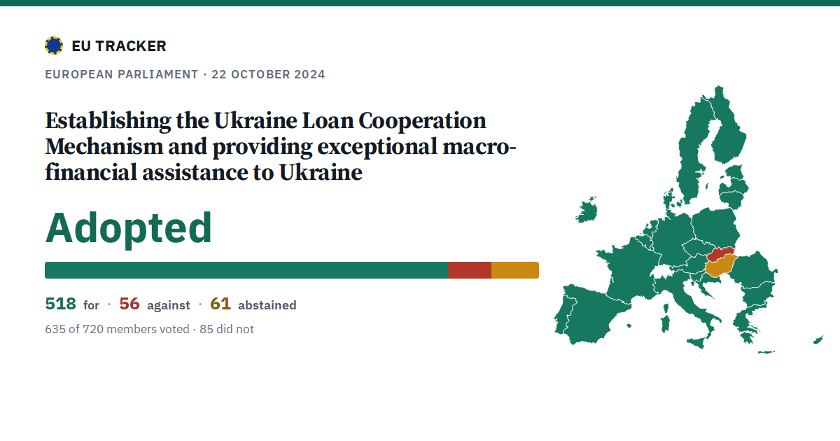 Establishing the Ukraine Loan Cooperation Mechanism and providing exceptional macro-financial assistance to Ukraine: Adopted, 518 in favour, 56 against, 61 abstained.