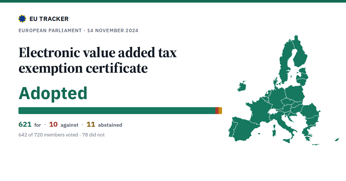 Electronic value added tax exemption certificate: Adopted, 621 in favour, 10 against, 11 abstained.
