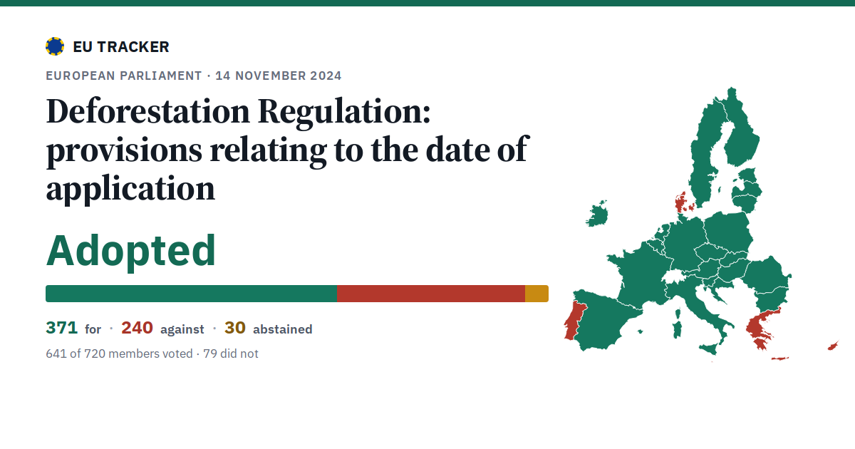 Deforestation Regulation: provisions relating to the date of application: Adopted, 371 in favour, 240 against, 30 abstained.