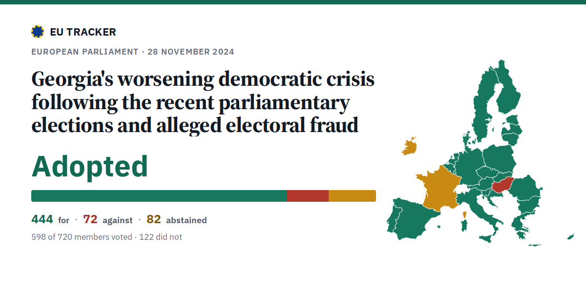 Georgia's worsening democratic crisis following the recent parliamentary elections and alleged electoral fraud: Adopted, 444 in favour, 72 against, 82 abstained.