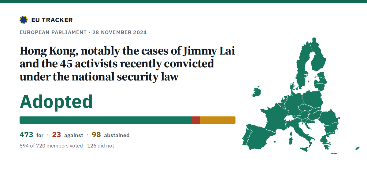Hong Kong, notably the cases of Jimmy Lai and the 45 activists recently convicted under the national security law: Adopted, 473 in favour, 23 against, 98 abstained.