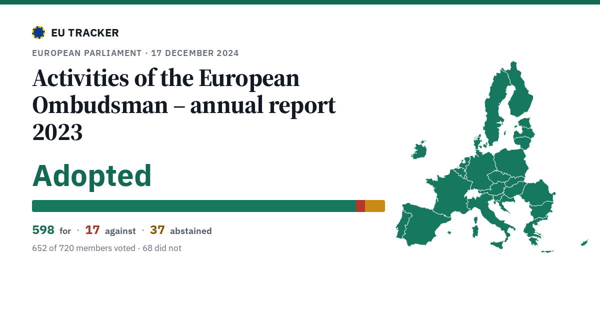 Activities of the European Ombudsman – annual report 2023: Adopted, 598 in favour, 17 against, 37 abstained.
