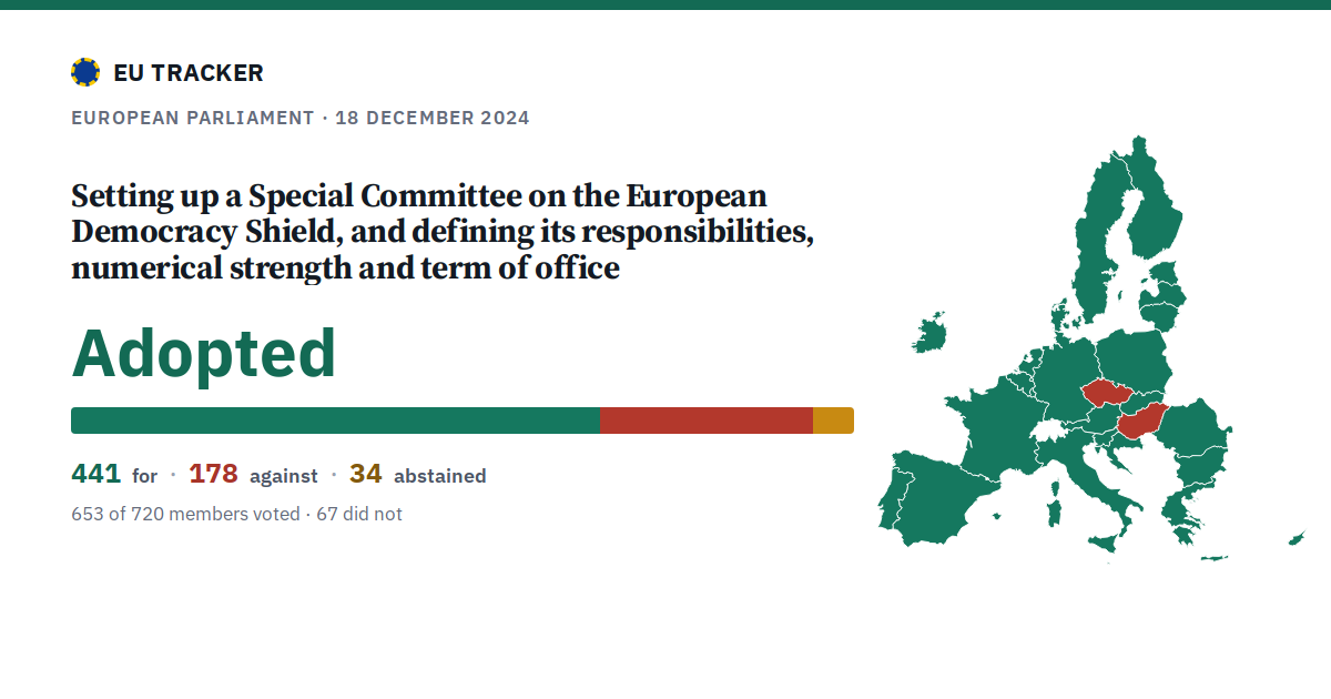 Setting up a Special Committee on the European Democracy Shield, and defining its responsibilities, numerical strength and term of office: Adopted, 441 in favour, 178 against, 34 abstained.