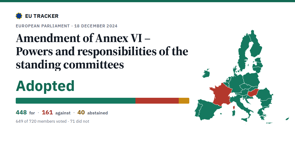 Amendment of Annex VI – Powers and responsibilities of the standing committees: Adopted, 448 in favour, 161 against, 40 abstained.
