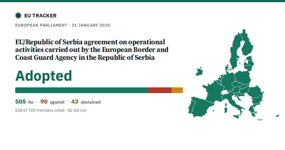 EU/Republic of Serbia agreement on operational activities carried out by the European Border and Coast Guard Agency in the Republic of Serbia: Adopted, 505 in favour, 90 against, 43 abstained.