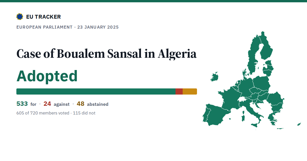 Case of Boualem Sansal in Algeria: Adopted, 533 in favour, 24 against, 48 abstained.