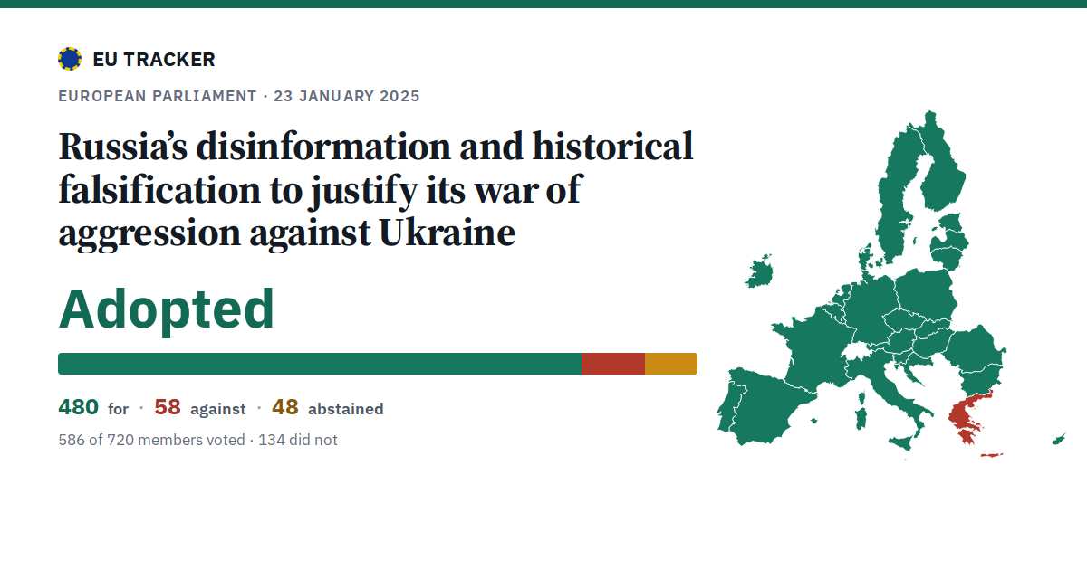 Russia’s disinformation and historical falsification to justify its war of aggression against Ukraine: Adopted, 480 in favour, 58 against, 48 abstained.