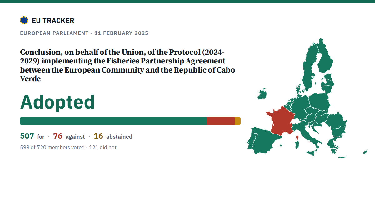 Conclusion, on behalf of the Union, of the Protocol (2024-2029) implementing the Fisheries Partnership Agreement between the European Community and the Republic of Cabo Verde: Adopted, 507 in favour, 76 against, 16 abstained.