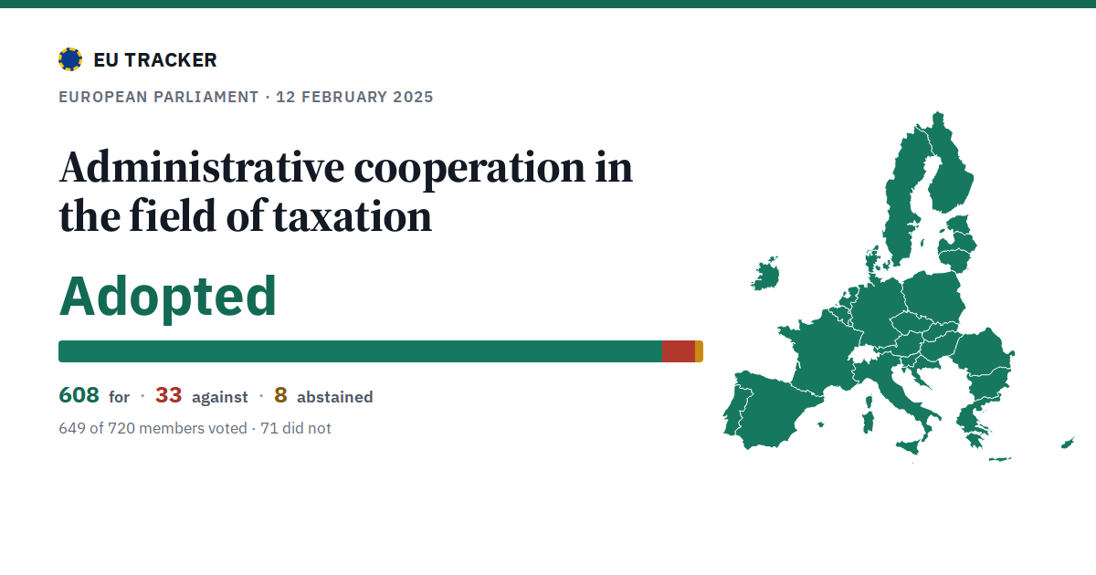 Administrative cooperation in the field of taxation: Adopted, 608 in favour, 33 against, 8 abstained.