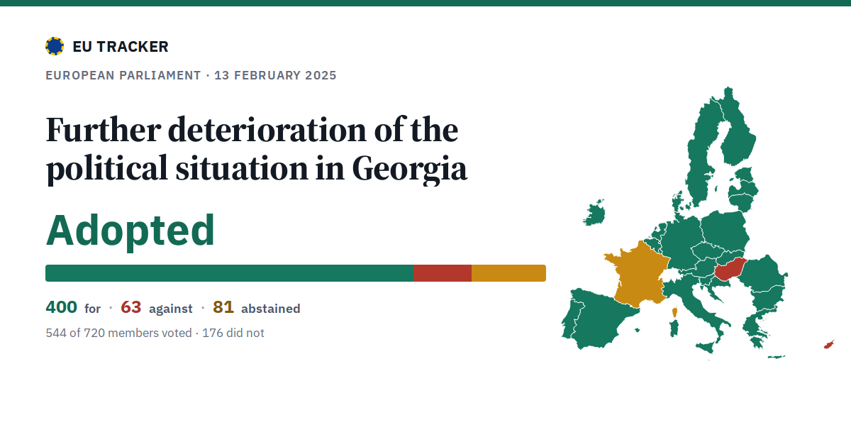 Further deterioration of the political situation in Georgia: Adopted, 400 in favour, 63 against, 81 abstained.