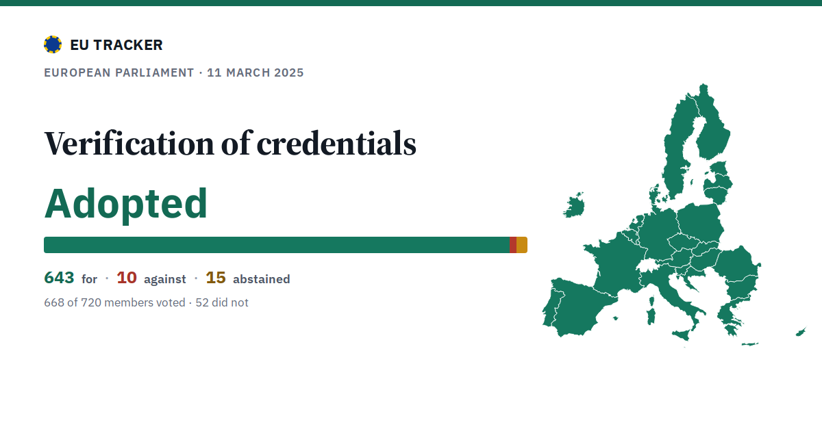 Verification of credentials: Adopted, 643 in favour, 10 against, 15 abstained.