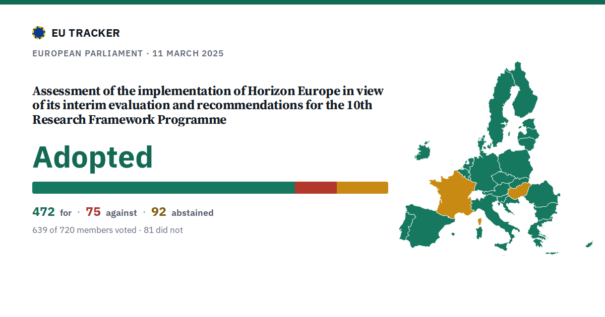 Assessment of the implementation of Horizon Europe in view of its interim evaluation and recommendations for the 10th Research Framework Programme: Adopted, 472 in favour, 75 against, 92 abstained.