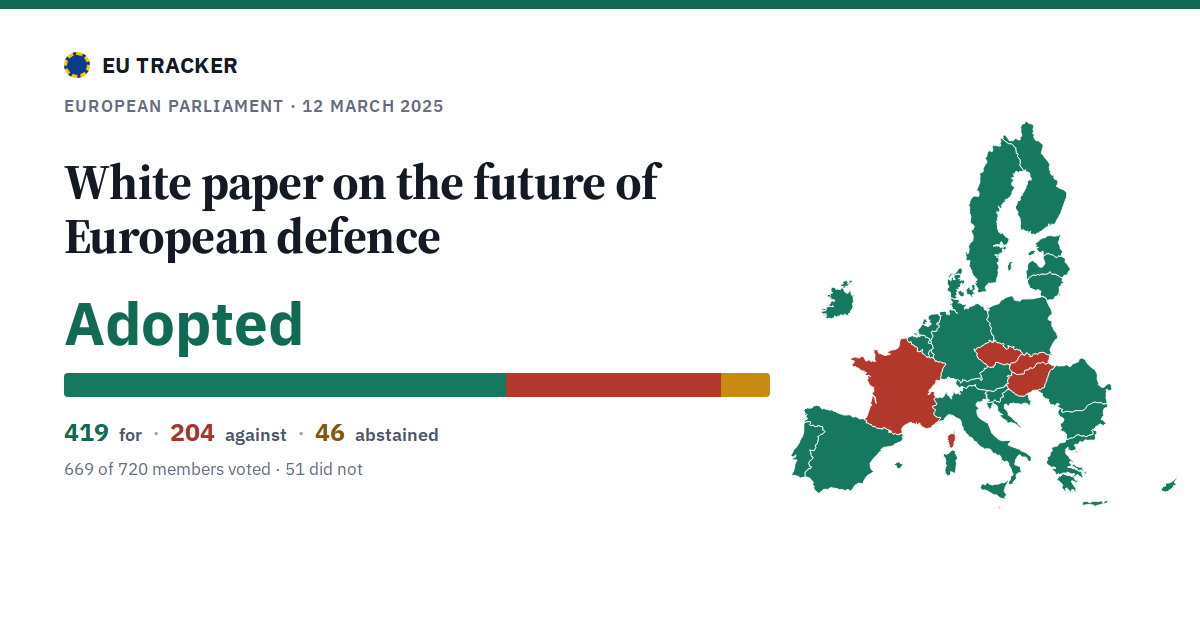 White paper on the future of European defence: Adopted, 419 in favour, 204 against, 46 abstained.