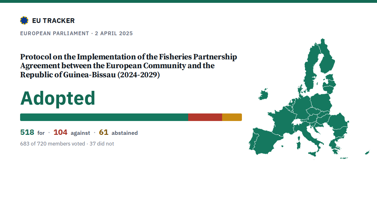 Protocol on the Implementation of the Fisheries Partnership Agreement between the European Community and the Republic of Guinea-Bissau (2024-2029): Adopted, 518 in favour, 104 against, 61 abstained.