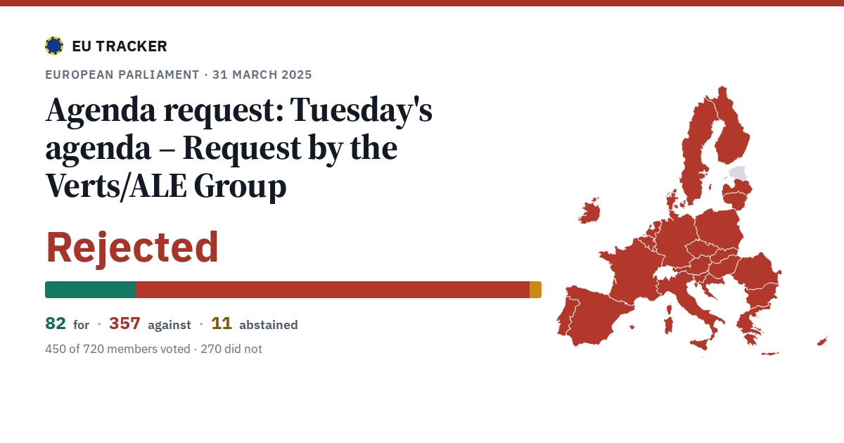 Tuesday's agenda – Request by the Verts/ALE Group: Agenda request: rejected, 82 in favour, 357 against, 11 abstained.
