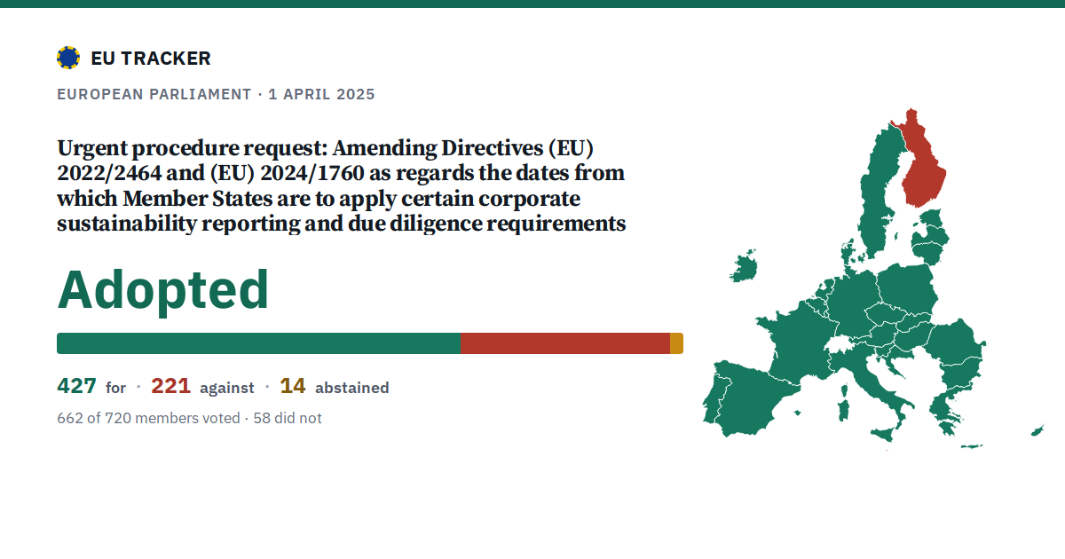 Amending Directives (EU) 2022/2464 and (EU) 2024/1760 as regards the dates from which Member States are to apply certain corporate sustainability reporting and due diligence requirements: Urgent procedure request: adopted, 427 in favour, 221 against, 14 abstained.