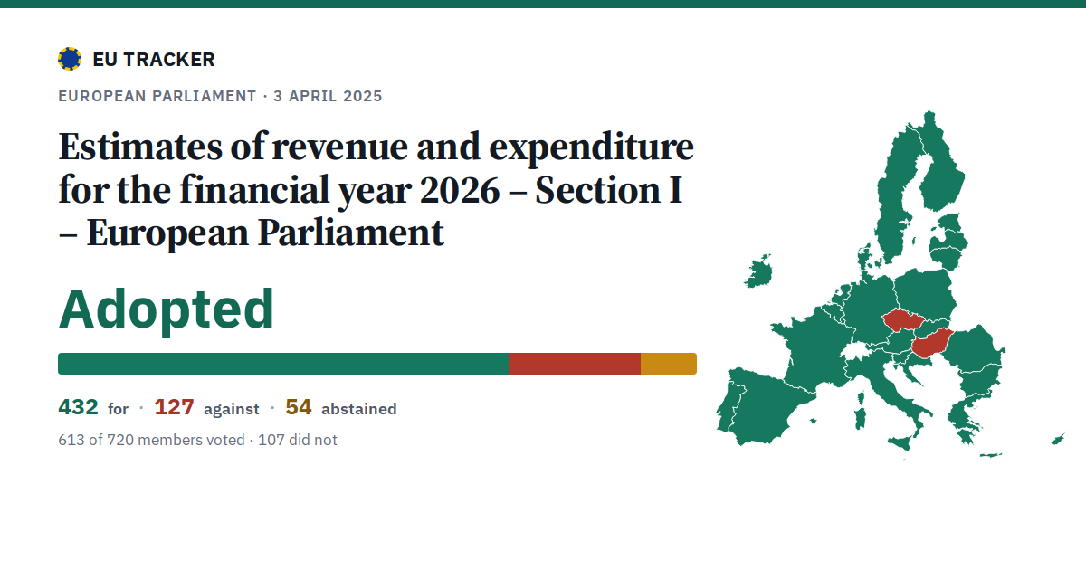 Estimates of revenue and expenditure for the financial year 2026 – Section I – European Parliament: Adopted, 432 in favour, 127 against, 54 abstained.