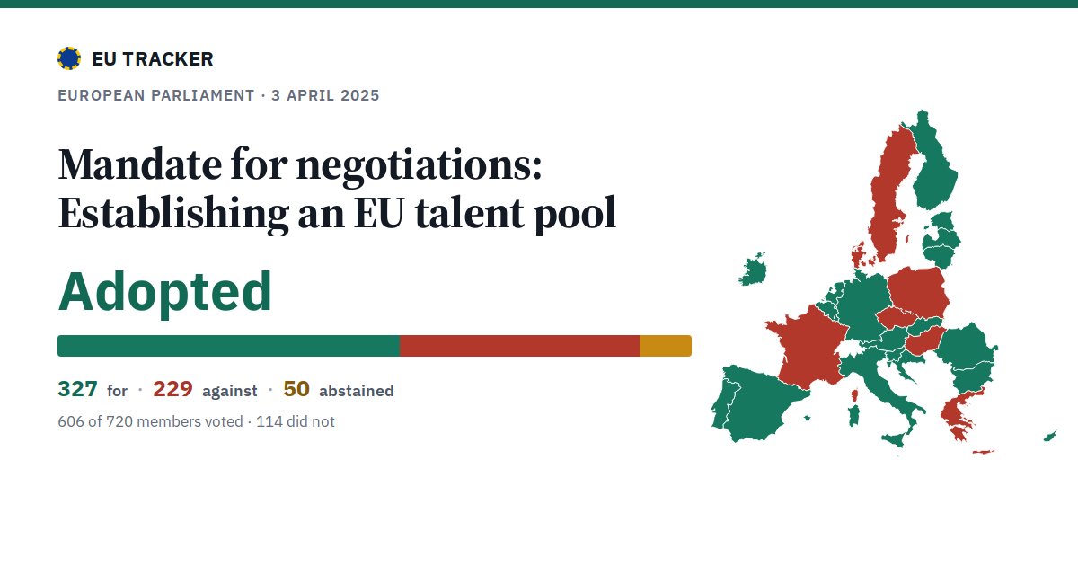 Establishing an EU talent pool: Mandate for negotiations: adopted, 327 in favour, 229 against, 50 abstained.