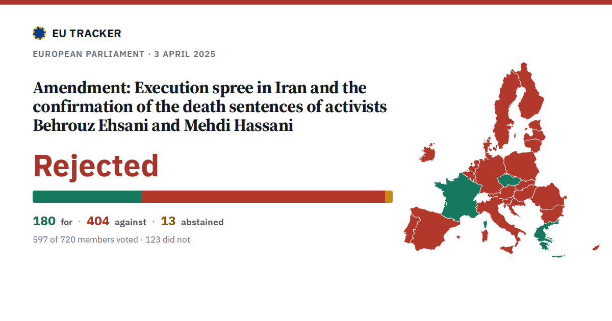 Execution spree in Iran and the confirmation of the death sentences of activists Behrouz Ehsani and Mehdi Hassani: Amendment: rejected, 180 in favour, 404 against, 13 abstained.