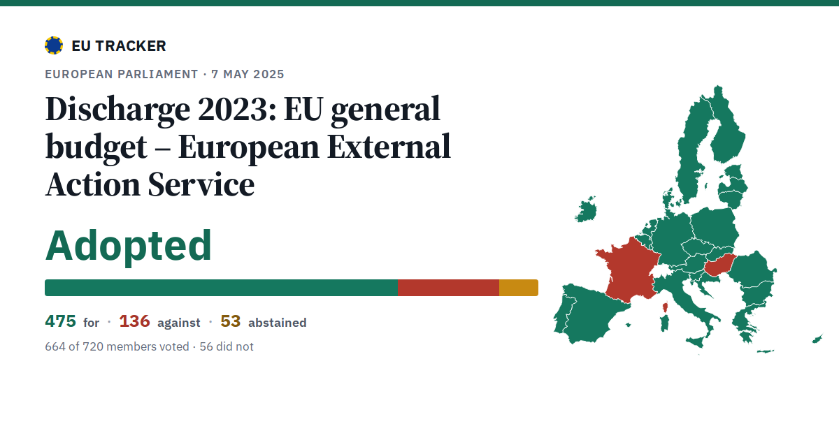 Discharge 2023: EU general budget – European External Action Service: Adopted, 475 in favour, 136 against, 53 abstained.