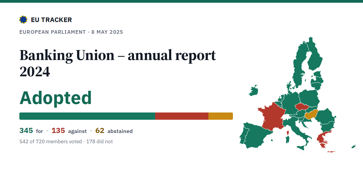 Banking Union – annual report 2024: Adopted, 345 in favour, 135 against, 62 abstained.