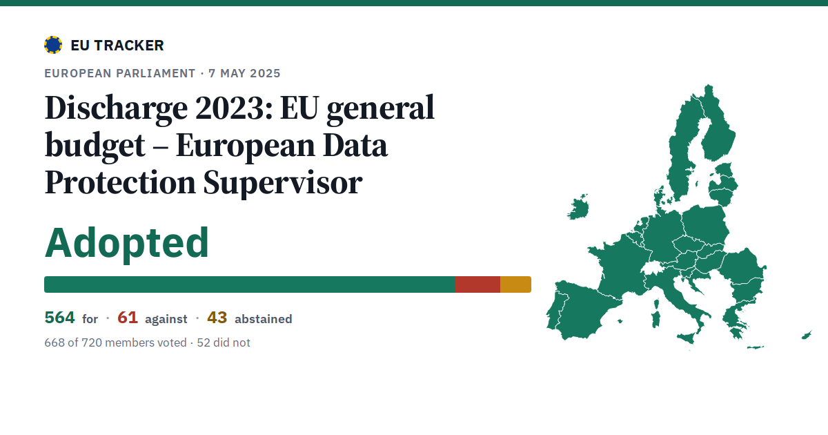 Discharge 2023: EU general budget – European Data Protection Supervisor: Adopted, 564 in favour, 61 against, 43 abstained.