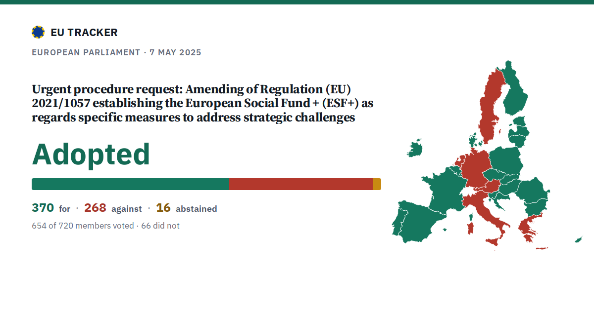 Amending of Regulation (EU) 2021/1057 establishing the European Social Fund + (ESF+) as regards specific measures to address strategic challenges: Urgent procedure request: adopted, 370 in favour, 268 against, 16 abstained.
