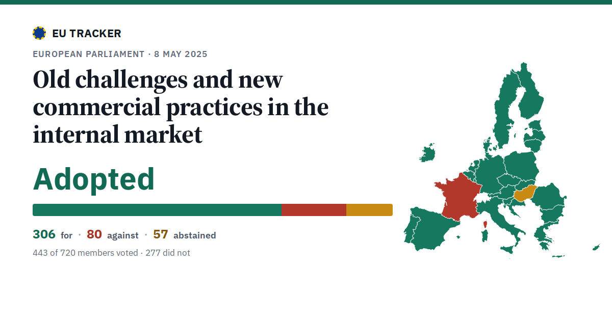 Old challenges and new commercial practices in the internal market: Adopted, 306 in favour, 80 against, 57 abstained.