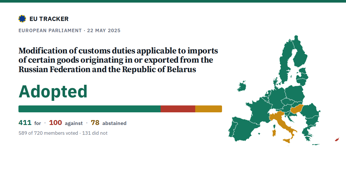 Modification of customs duties applicable to imports of certain goods originating in or exported from the Russian Federation and the Republic of Belarus: Adopted, 411 in favour, 100 against, 78 abstained.
