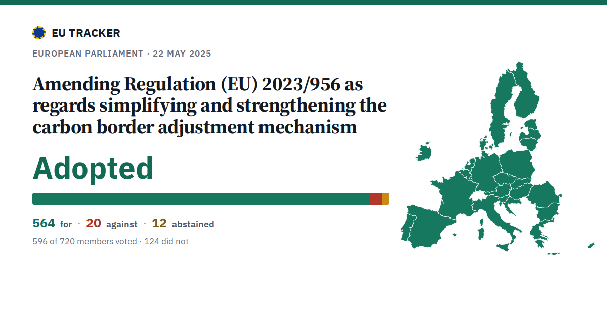 Amending Regulation (EU) 2023/956 as regards simplifying and strengthening the carbon border adjustment mechanism: Adopted, 564 in favour, 20 against, 12 abstained.