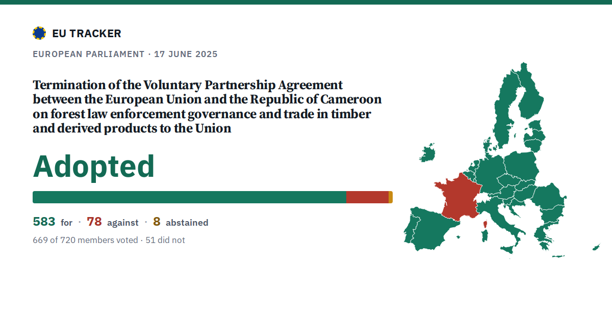 Termination of the Voluntary Partnership Agreement between the European Union and the Republic of Cameroon on forest law enforcement governance and trade in timber and derived products to the Union: Adopted, 583 in favour, 78 against, 8 abstained.