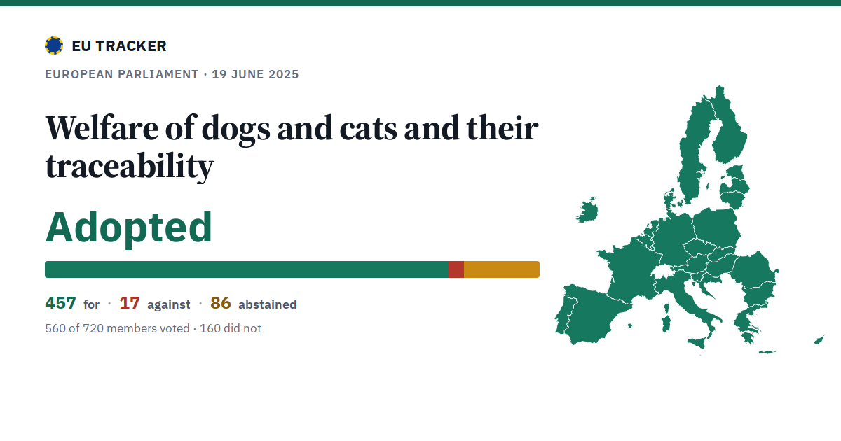 Welfare of dogs and cats and their traceability: Adopted, 457 in favour, 17 against, 86 abstained.