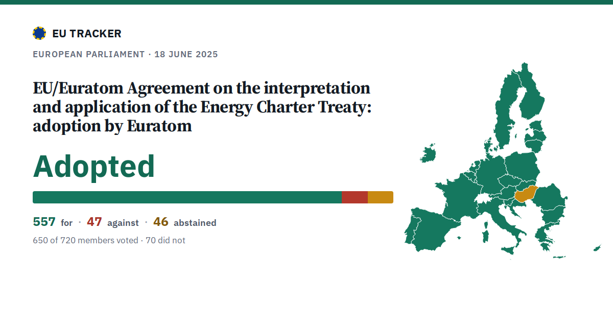 EU/Euratom Agreement on the interpretation and application of the Energy Charter Treaty: adoption by Euratom: Adopted, 557 in favour, 47 against, 46 abstained.