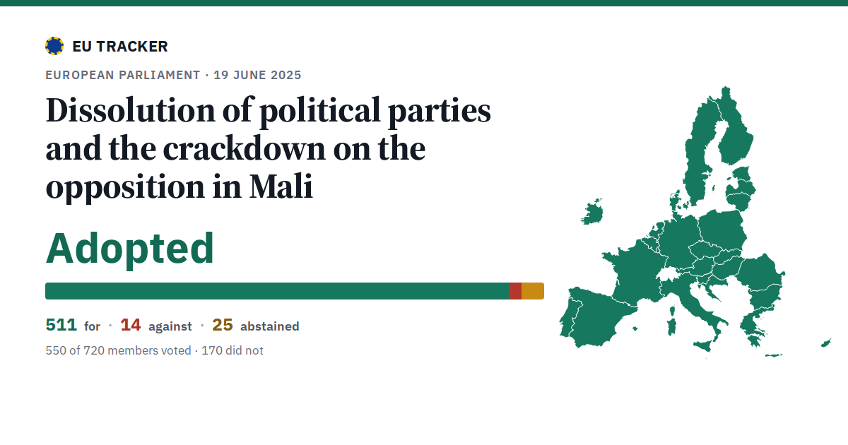 Dissolution of political parties and the crackdown on the opposition in Mali: Adopted, 511 in favour, 14 against, 25 abstained.