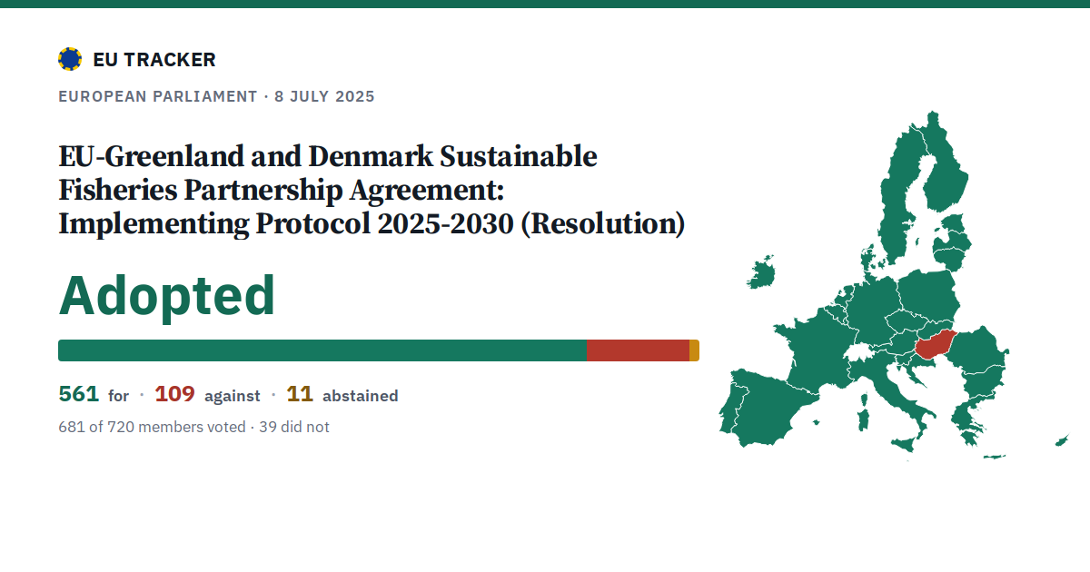 EU-Greenland and Denmark Sustainable Fisheries Partnership Agreement: Implementing Protocol 2025-2030 (Resolution): Adopted, 561 in favour, 109 against, 11 abstained.