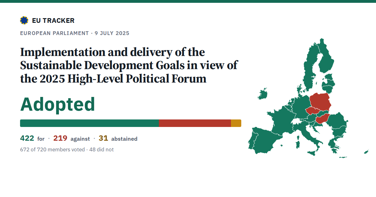 Implementation and delivery of the Sustainable Development Goals in view of the 2025 High-Level Political Forum: Adopted, 422 in favour, 219 against, 31 abstained.