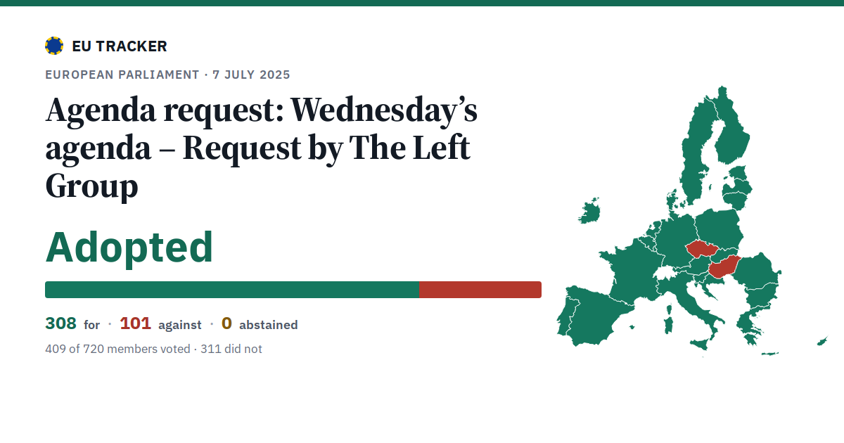 Wednesday’s agenda – Request by The Left Group: Agenda request: adopted, 308 in favour, 101 against, 0 abstained.