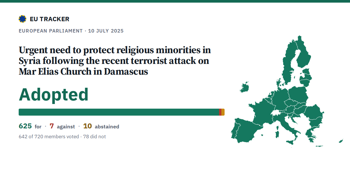 Urgent need to protect religious minorities in Syria following the recent terrorist attack on Mar Elias Church in Damascus: Adopted, 625 in favour, 7 against, 10 abstained.