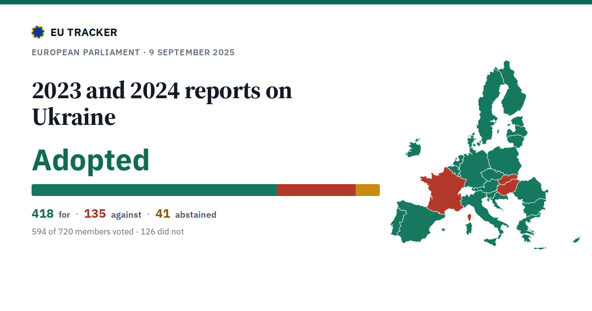 2023 and 2024 reports on Ukraine: Adopted, 418 in favour, 135 against, 41 abstained.