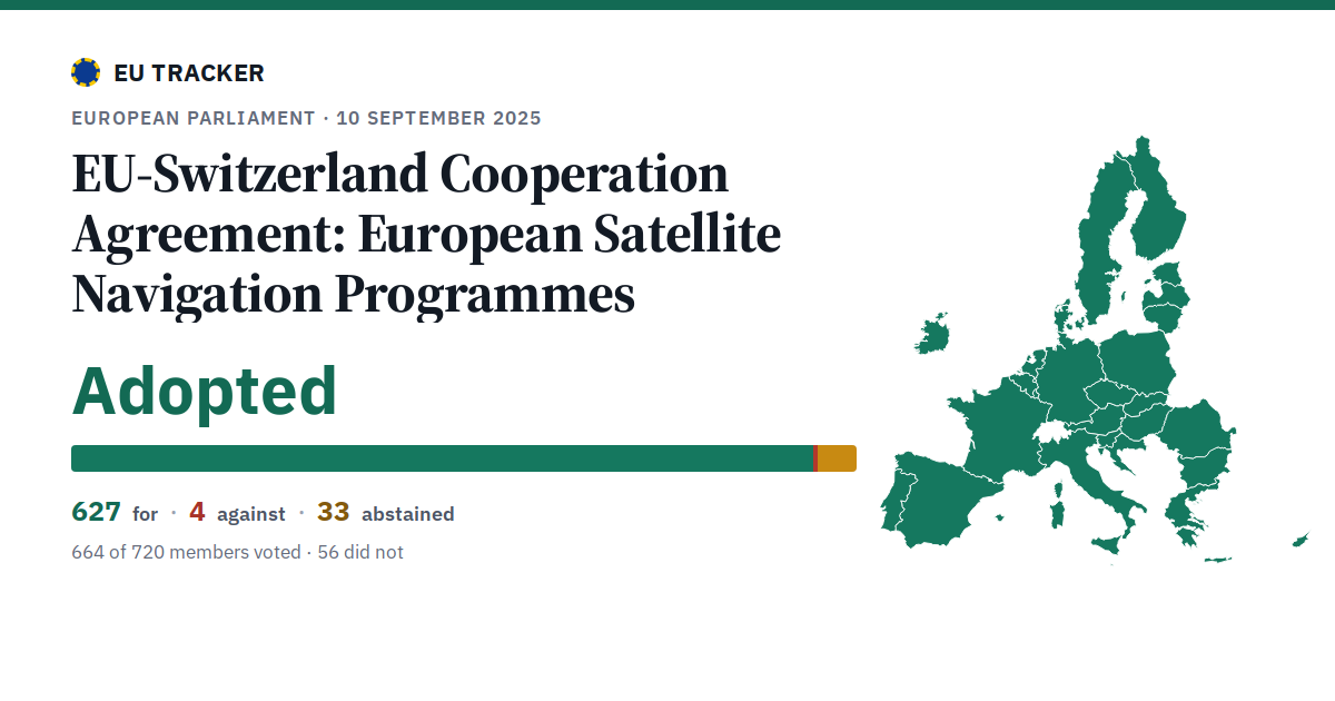 EU-Switzerland Cooperation Agreement: European Satellite Navigation Programmes: Adopted, 627 in favour, 4 against, 33 abstained.