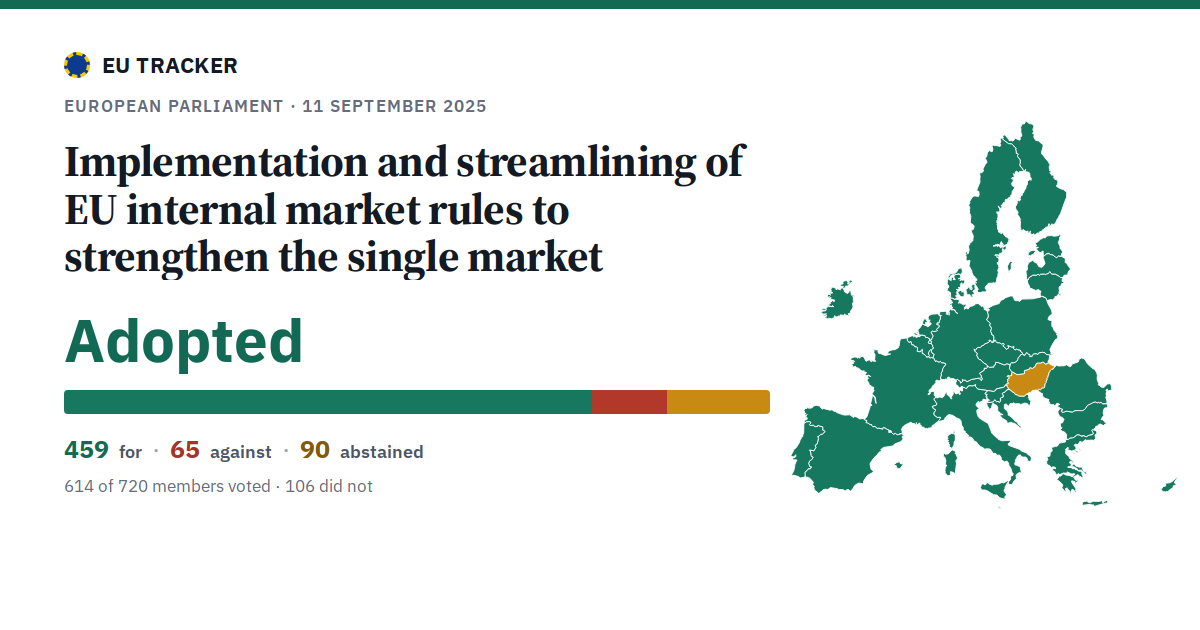 Implementation and streamlining of EU internal market rules to strengthen the single market: Adopted, 459 in favour, 65 against, 90 abstained.
