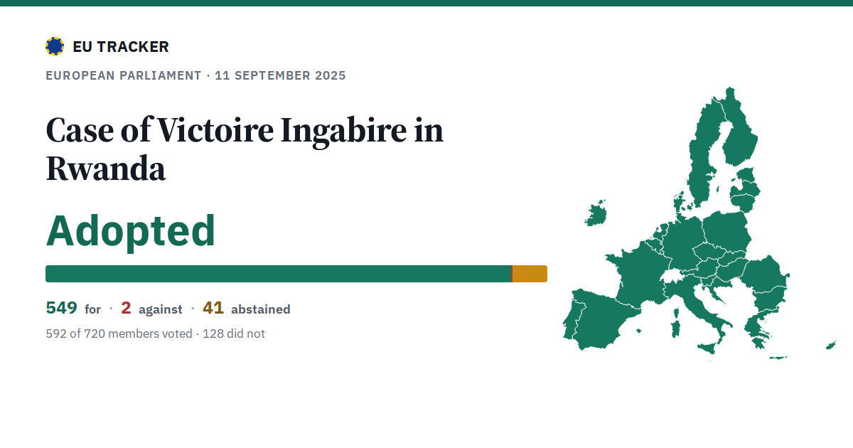 Case of Victoire Ingabire in Rwanda: Adopted, 549 in favour, 2 against, 41 abstained.