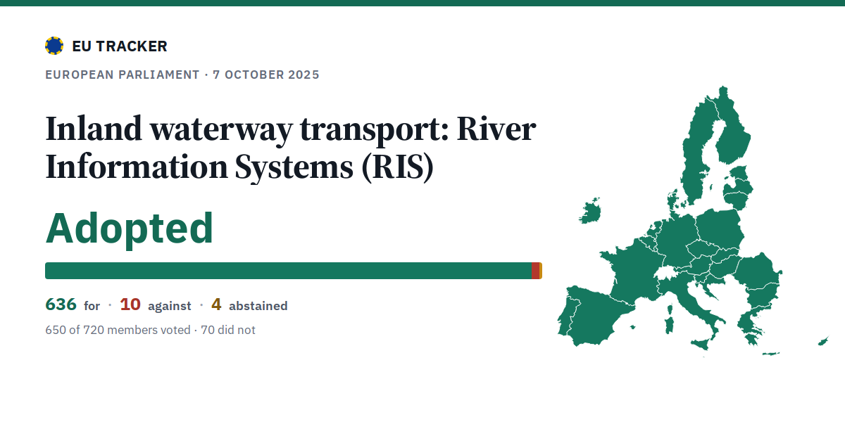 Inland waterway transport: River Information Systems (RIS): Adopted, 636 in favour, 10 against, 4 abstained.