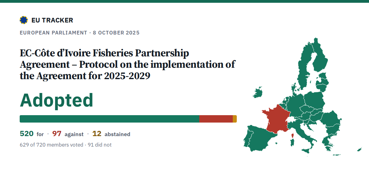 EC-Côte d’Ivoire Fisheries Partnership Agreement – Protocol on the implementation of the Agreement for 2025-2029: Adopted, 520 in favour, 97 against, 12 abstained.