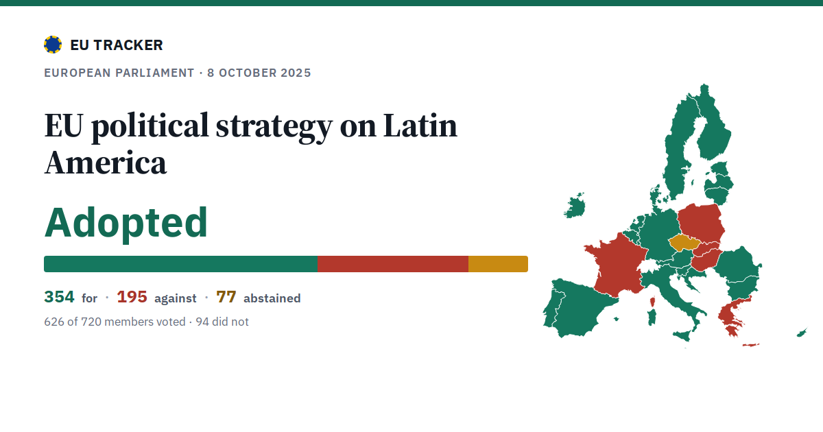 EU political strategy on Latin America: Adopted, 354 in favour, 195 against, 77 abstained.