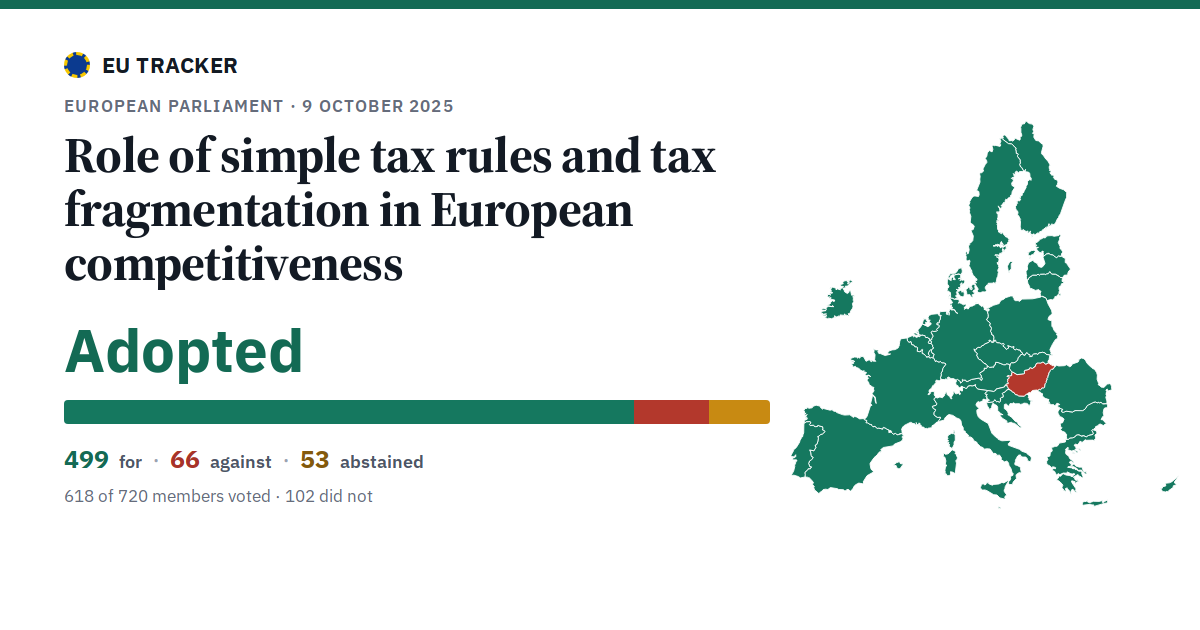 Role of simple tax rules and tax fragmentation in European competitiveness: Adopted, 499 in favour, 66 against, 53 abstained.