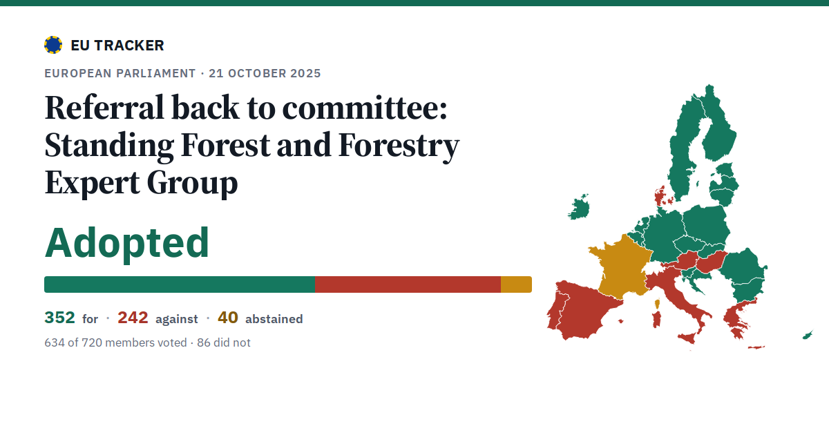 Standing Forest and Forestry Expert Group: Referral back to committee: adopted, 352 in favour, 242 against, 40 abstained.